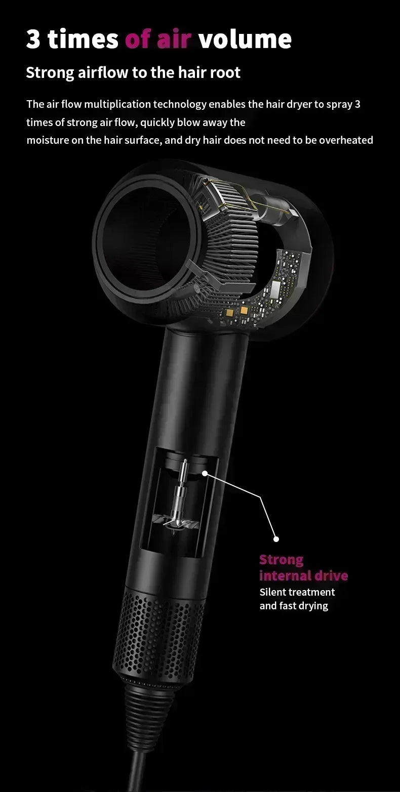 5 in 1 Professional Hair Dryer, with Hot and Cold Air Functionality - Lightweight and Thermostatic Styling Tool for Smooth Hair